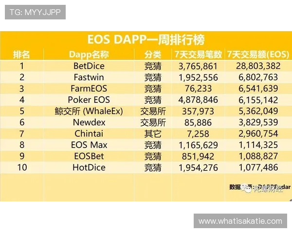 币游国际网址登陆ag安全可靠,保障您的资金安全与游戏体验
