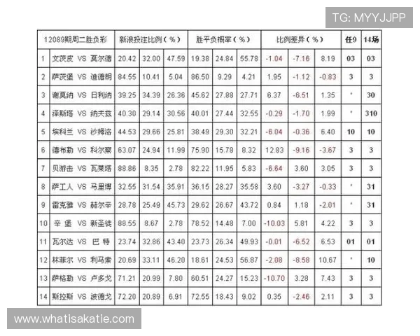 如何理解澳门百家乐赔率差异，选择最有利的投注方案实现盈利